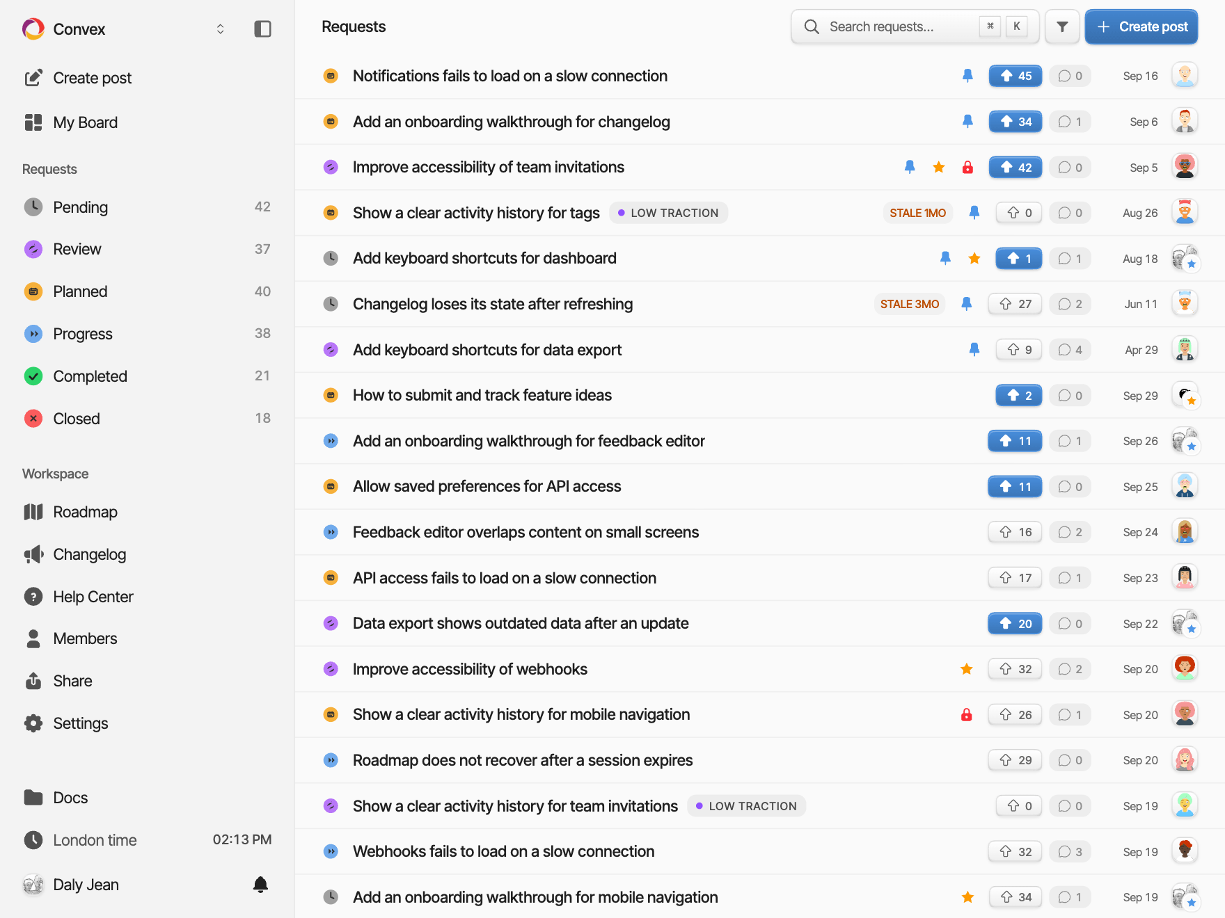 Featul feedback workspace with customer requests, votes, comments, and statuses